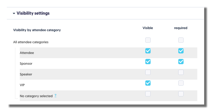 Question visibility