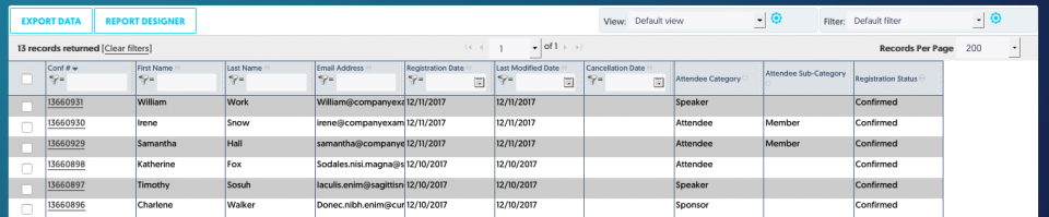 Registrant List