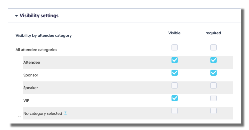 Question visibility